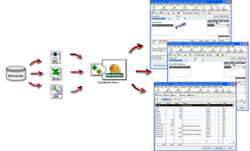 Data import into QuickBooks